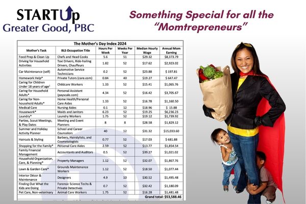 Momtrepreneurs